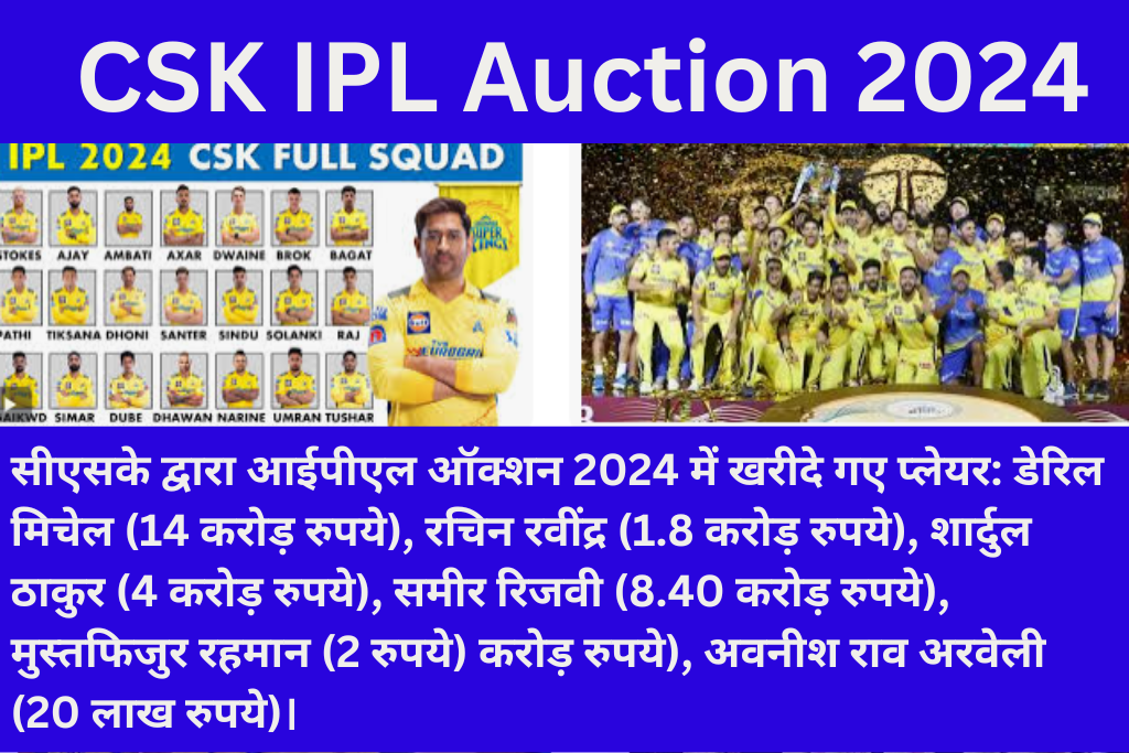 CSK Team 2024 new players